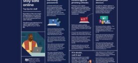 Cyber Security Tips for Staff