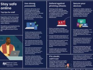 Cyber Security Tips for Staff